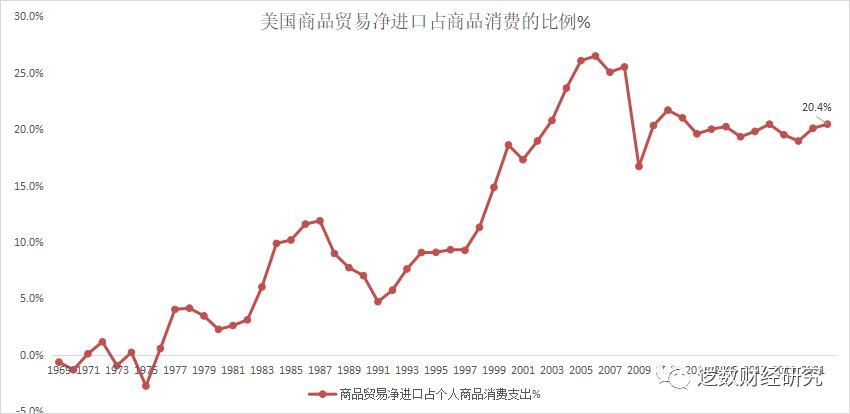 中国通胀通缩情况,中国通胀和通缩