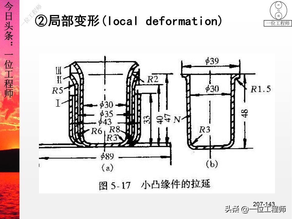 锻压成形有什么特点,锻压成型工艺原理