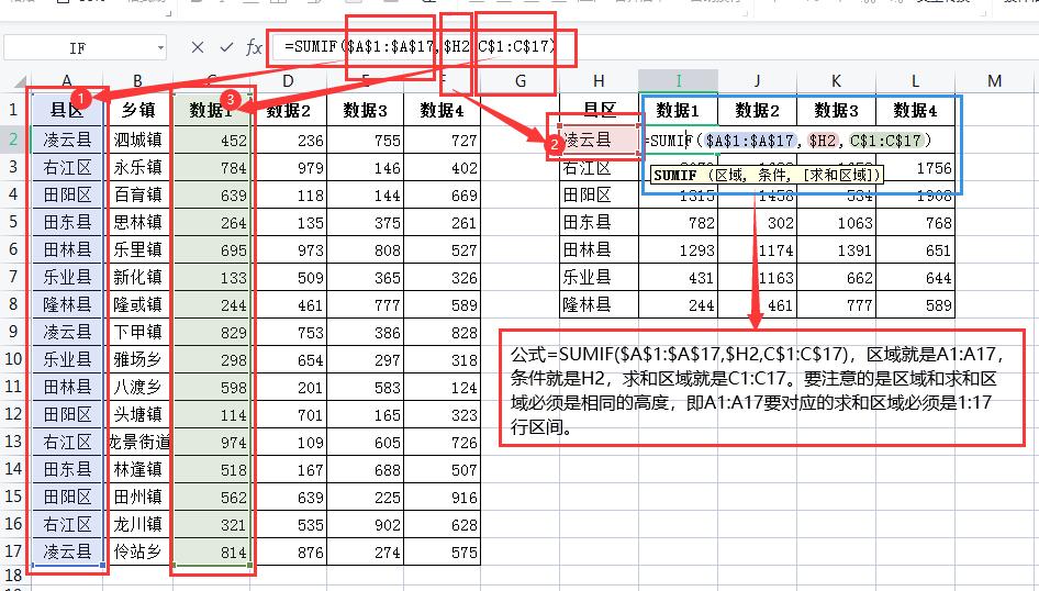 WPS表格常用的6个求和函数