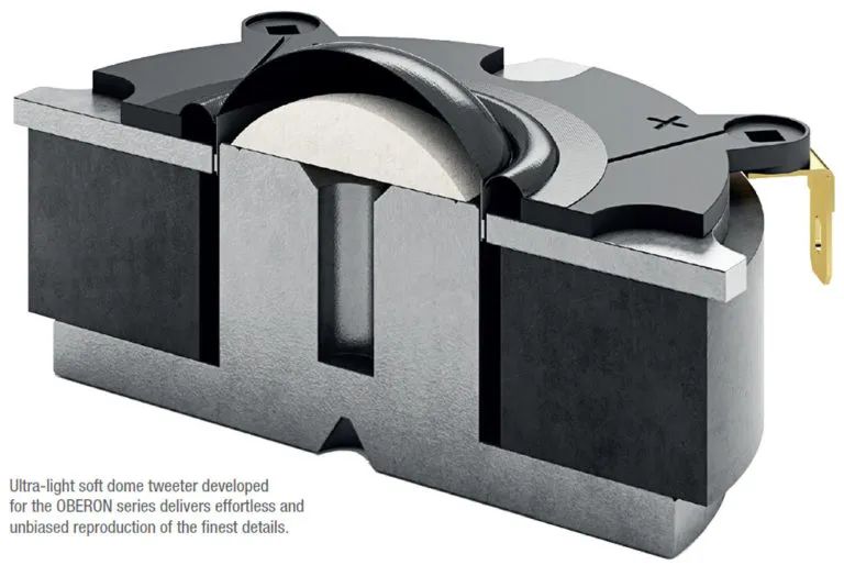 达尼音箱oberon测评,达尼概念8音箱测评