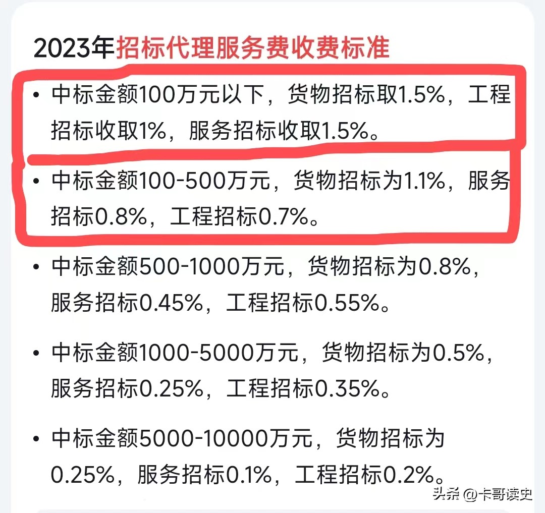 河南高考配套文具招标,河南高考文具竞标