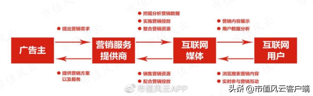 游资牛散机构,环球印务集合!上马医药包装盒业务,增收不增利能解?