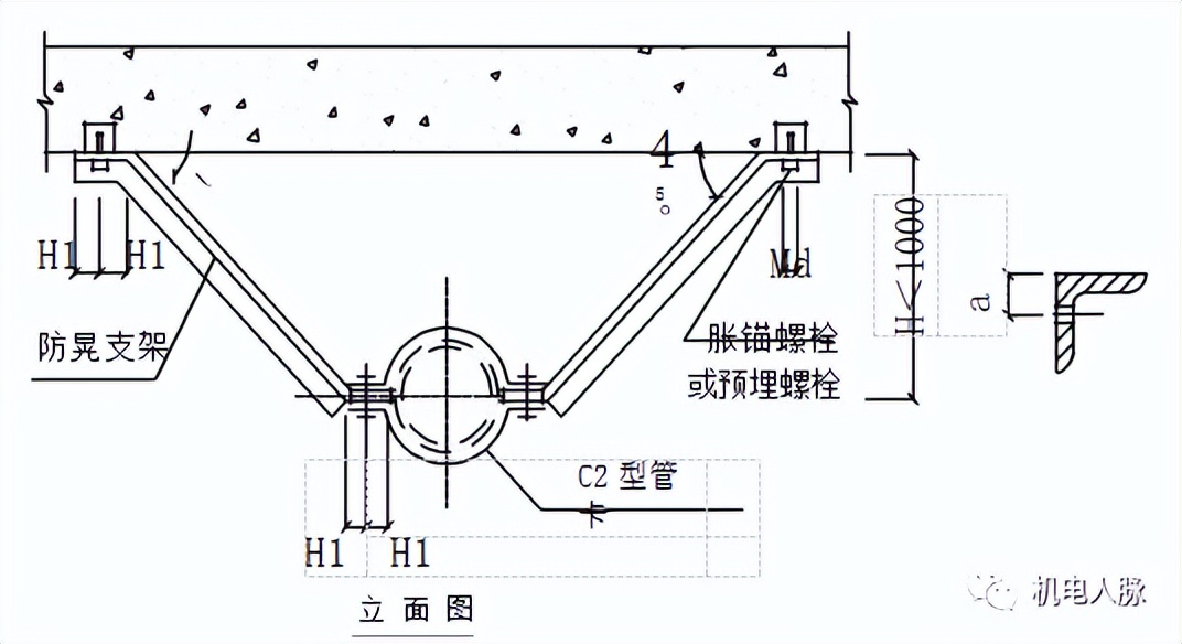 支吊架图纸怎么看,支吊架的施工方案