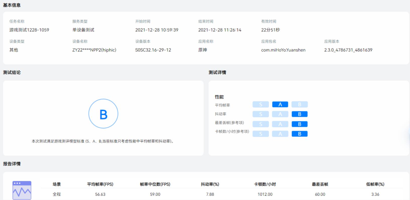 motoedgex30值得入手吗,motoedgex30深度体验