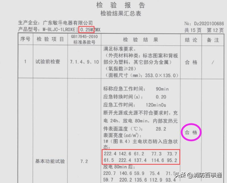应急灯揭秘,假的消防应急灯