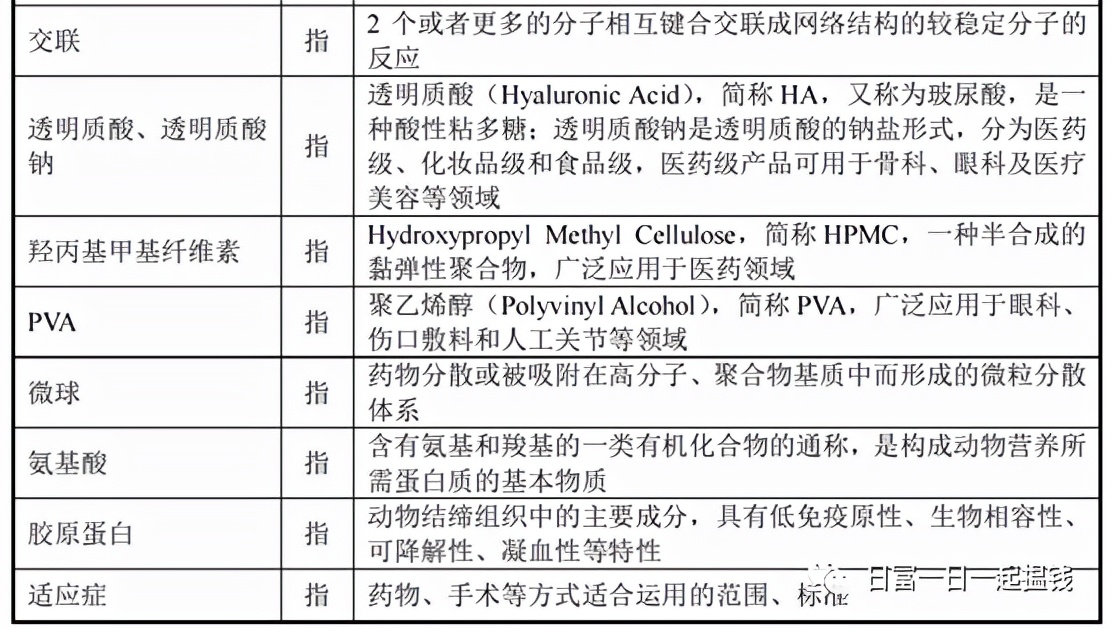 爱美客有投资价值吗,爱美客股价最低是哪一年