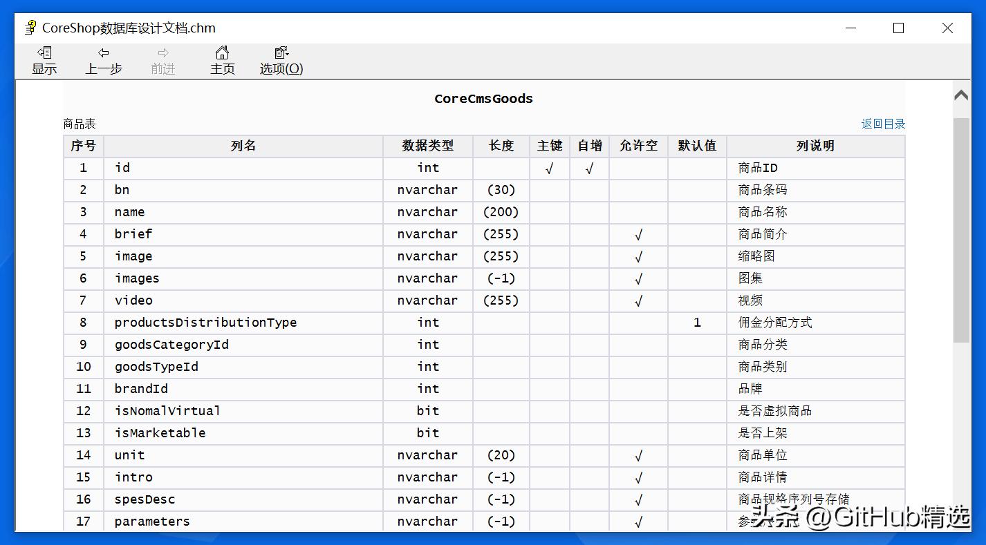 数据库字典生成工具,制作数据库查询工具