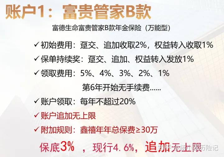 目前万能账户最好的是哪个产品,万能账户推荐哪家