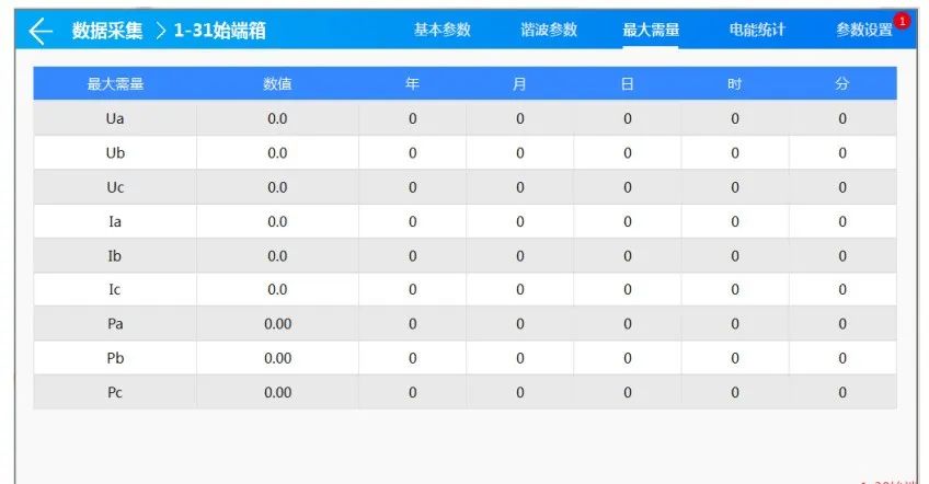 安科瑞智慧用电监控系统,安科瑞电气安全监控
