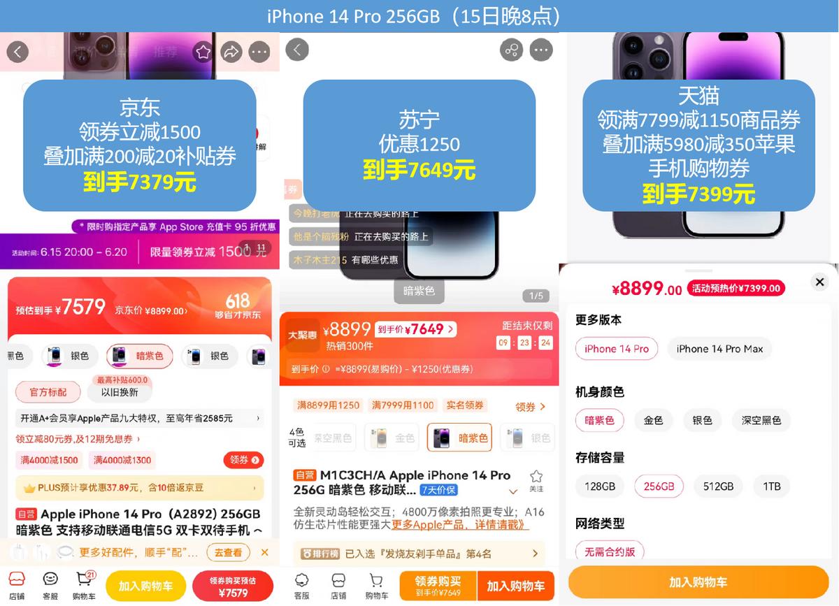 iphone14pro如何买最划算,iphone14pro在哪个平台买最划算