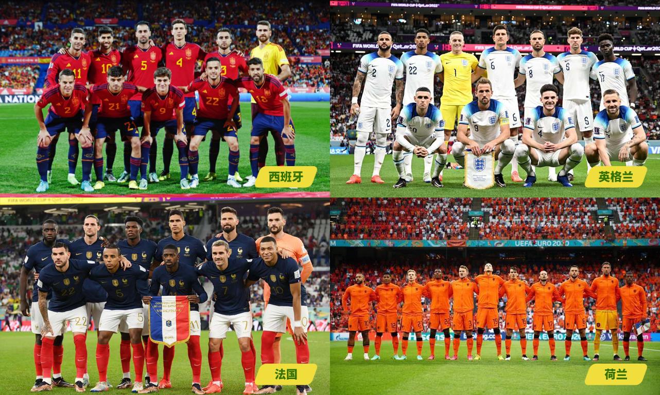 世界杯的年份表,世界杯最佳阵容官方公布时间