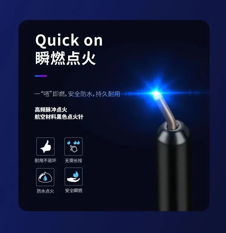 鐧惧皧5113鍔熻兘,鐧惧皧5122g