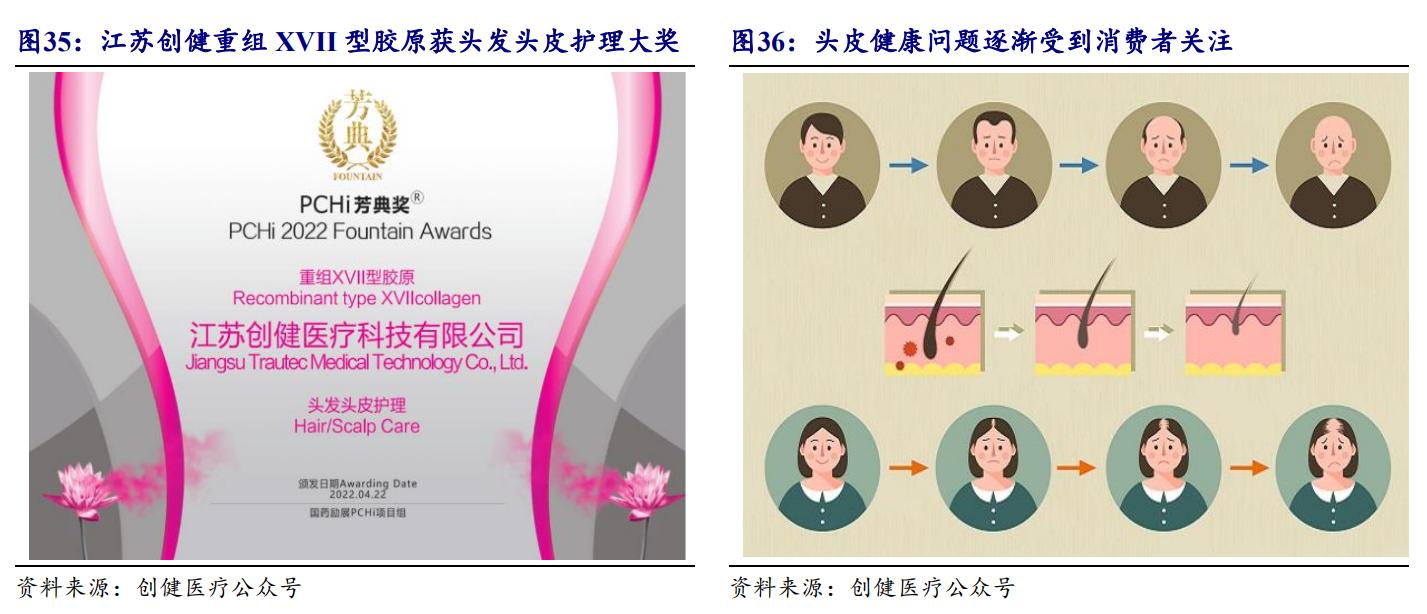 鑳跺師铔嬬櫧鍥藉唴宸蹭笂甯傜殑鍏,鑳跺師铔嬬櫧鑳藉惁鎴愪负璺ㄨ秺鍛ㄦ湡鍘熸枡