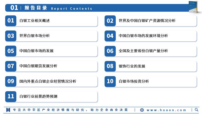 《2023年中国白银行业深度研究报告》-华经产业研究院发布