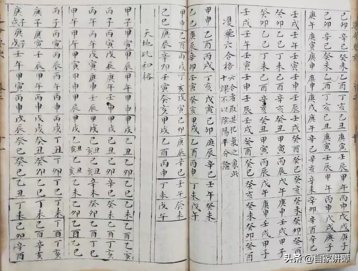 杨救贫线装古籍,杨救贫风水书籍一套6本