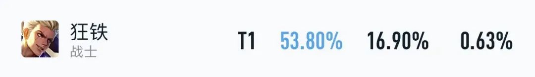 现版本答案巅峰对决阵容,版本答案巅峰对决