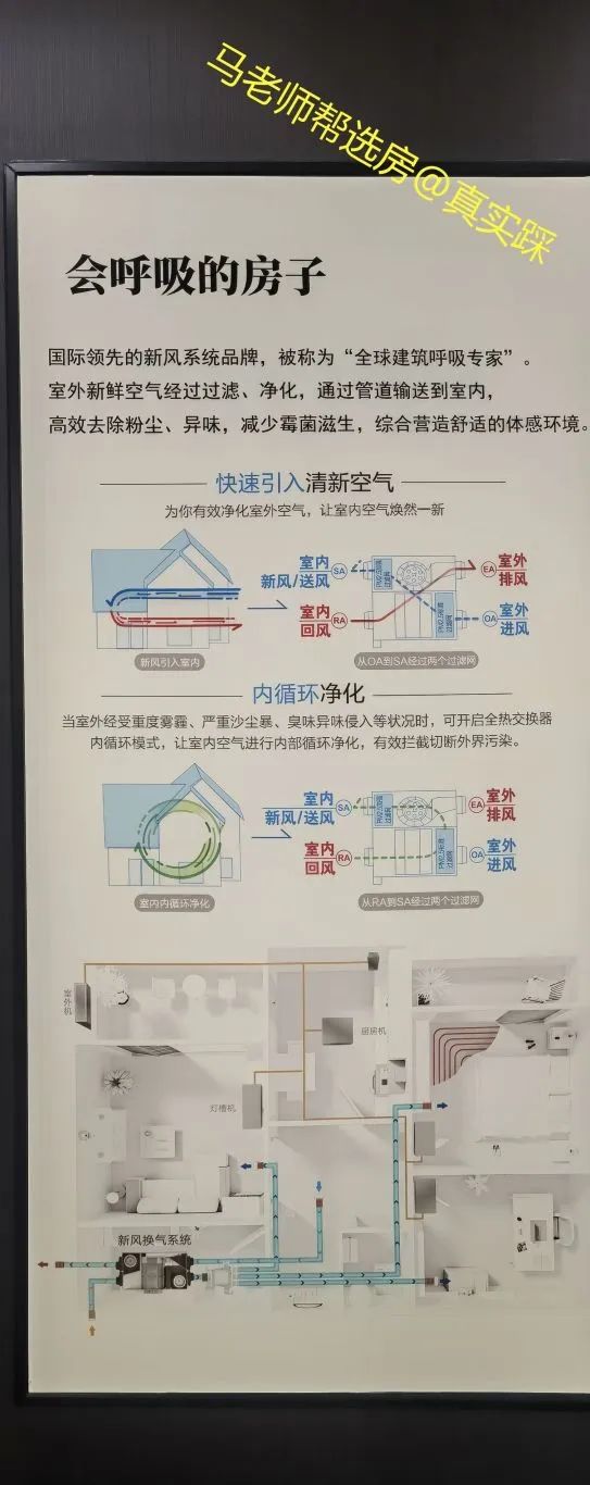 龙樾天元多少钱一平,龙樾天元特价房