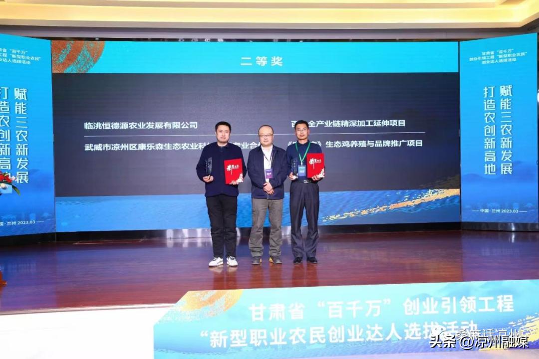 喜讯—凉州区康禄山、张万明入围“甘肃省新型职业农民”创业达人