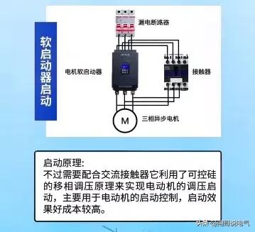 电气电工技术零基础学习难度怎样,如何学习电气电工技术最快