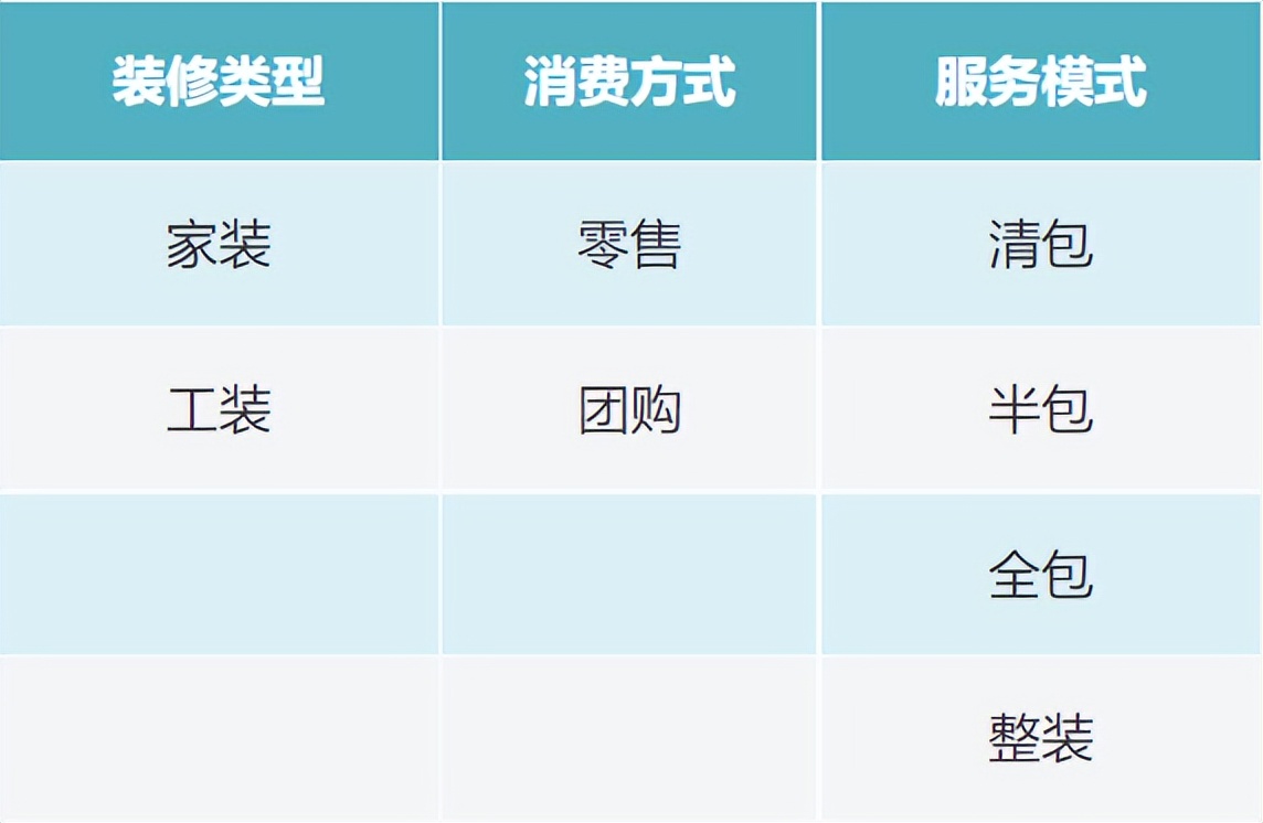 鍥㈣瀹氬埗鍥㈣喘,鍥㈣瀹跺眳寤烘潗鍥㈣喘