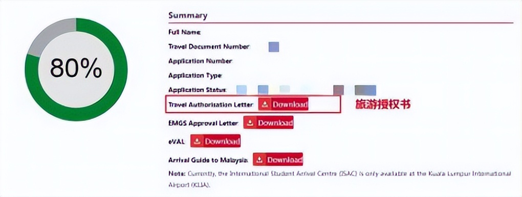 马来西亚入境需要准备什么资料,马来西亚留学生入境马来西亚流程