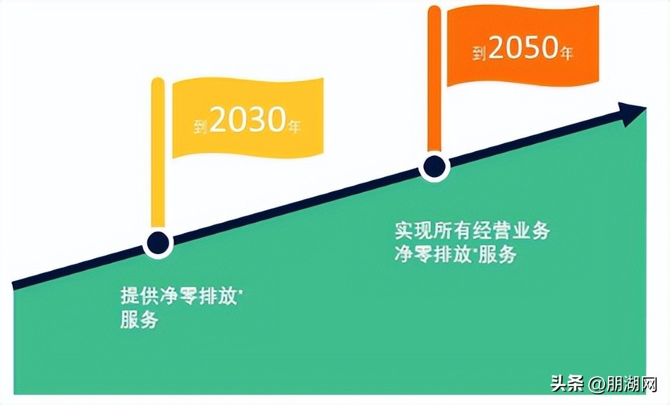 日邮物流是做什么的,日邮物流如何使用