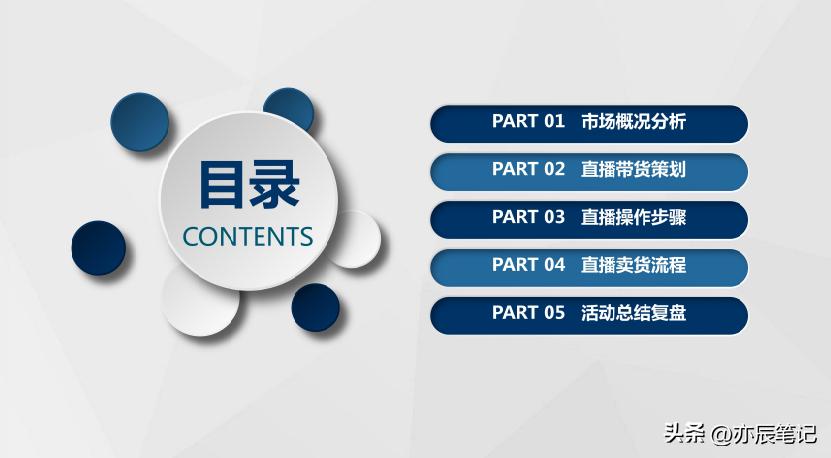 三农类直播卖货设计,做三农直播最佳带货是什么产品