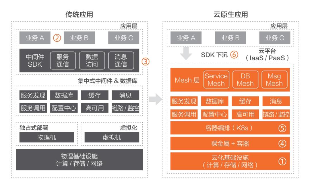 刘伟光本人,刘伟光