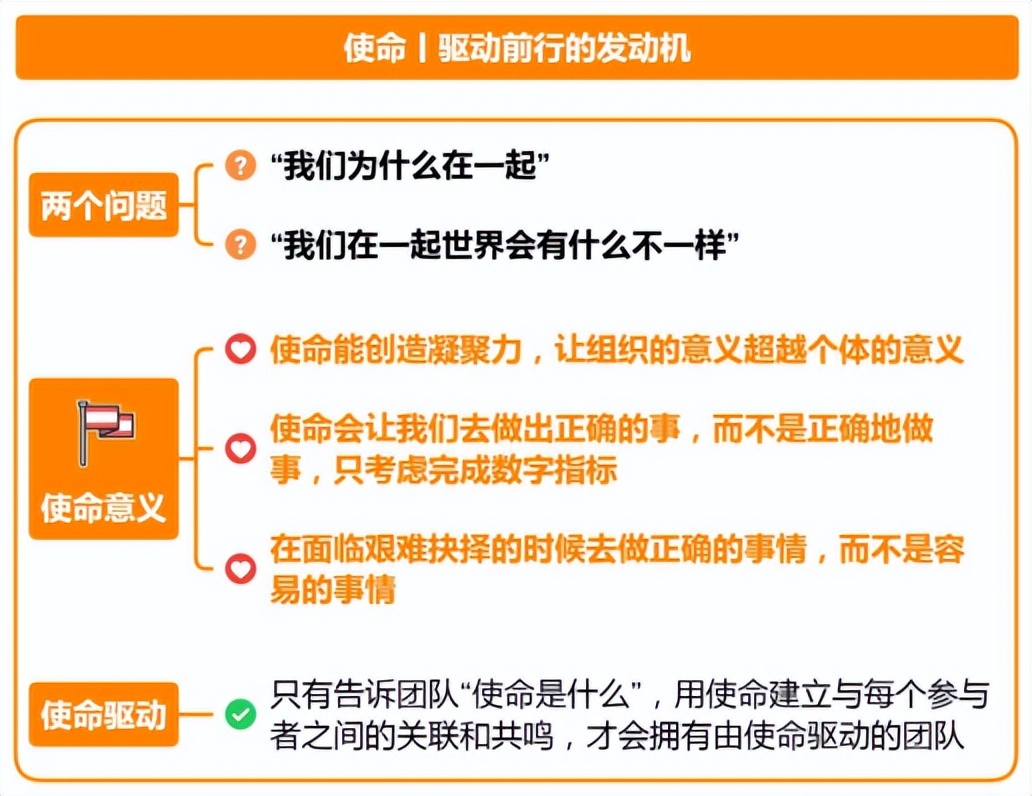 gb19001-2016标准提到了哪些,gb19001-2016标准解读