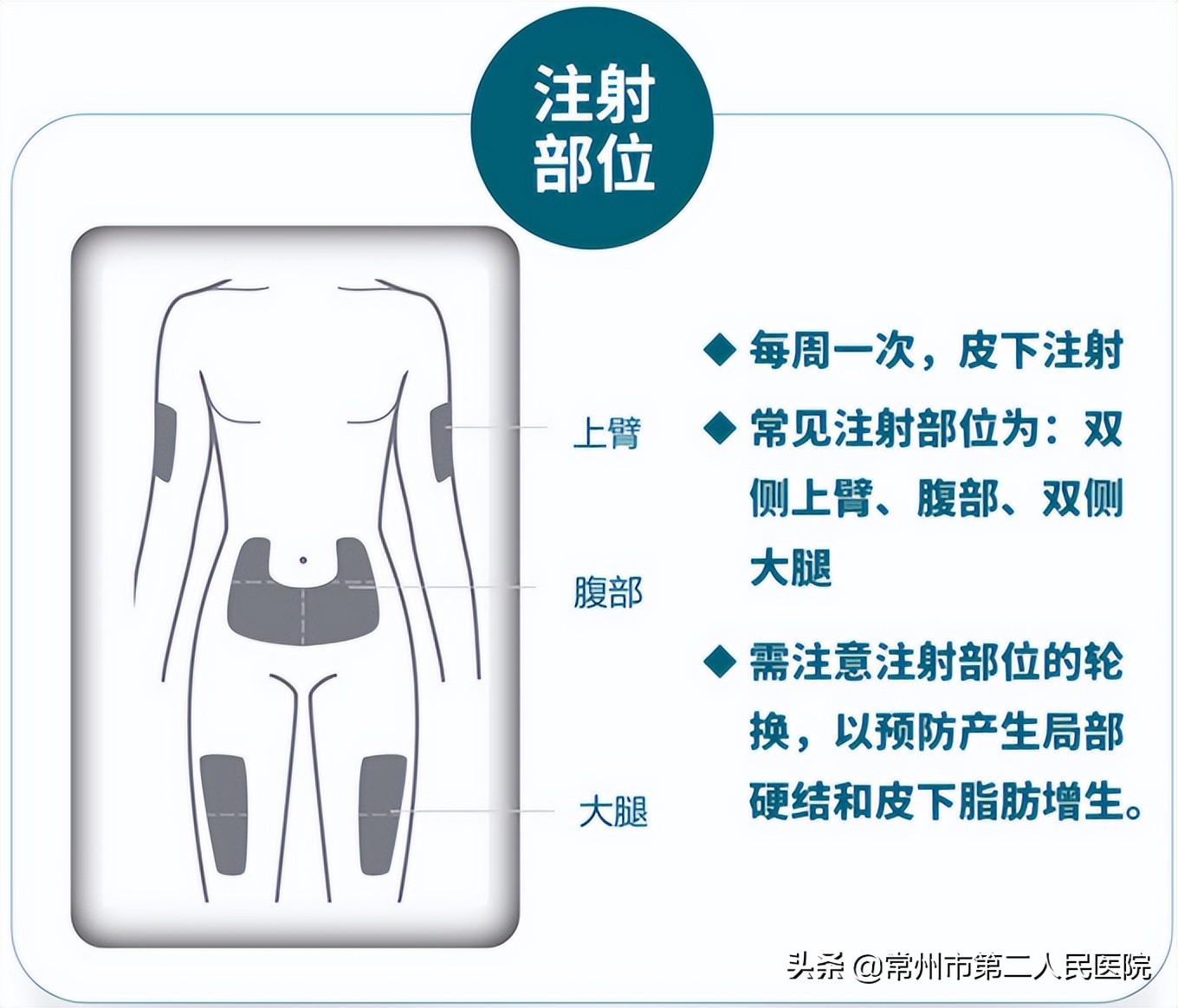 司美格鲁肽减肥剂量打多了的危害,减肥打司美格鲁肽对身体有危害吗