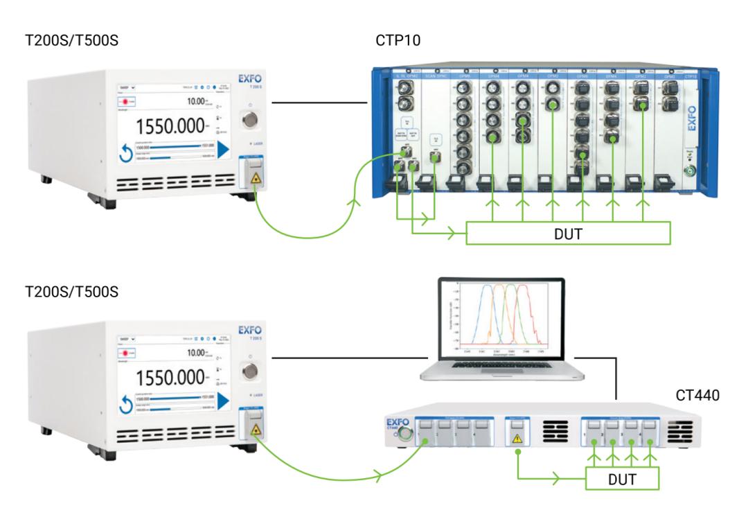 t500即将上市新车,t500新款什么时候上市