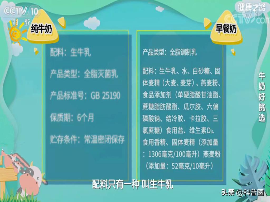 放了防腐剂的牛奶会致癌吗,牛奶中全是防腐剂有毒还致癌