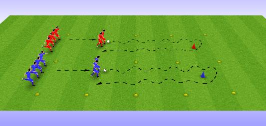 深圳王之者足球：趣味足球小游戏，提高决策能力的同时学会协作