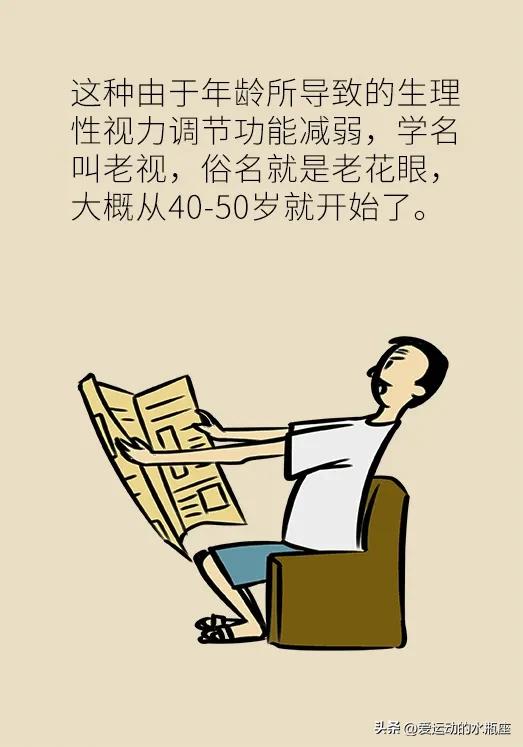 近视老花一副搞定的眼镜,适应一副新配的眼镜需要多久