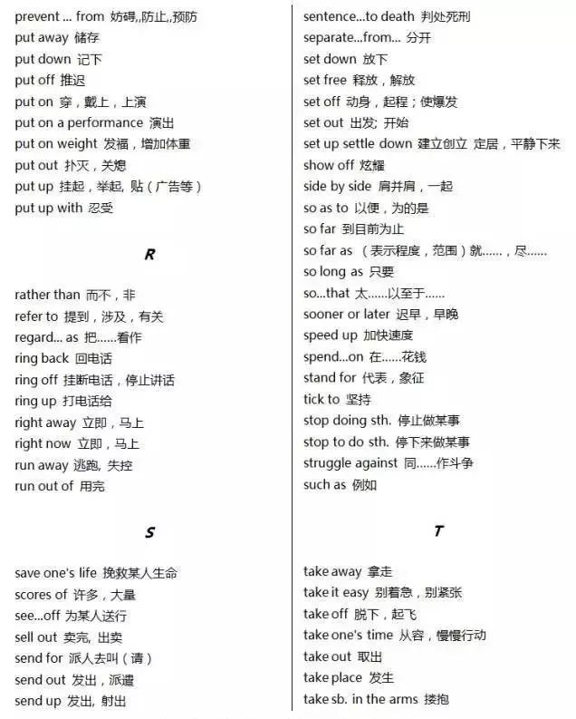 初中英语单词必背3500词汇书推荐,40篇短文搞定高考英语3500单词