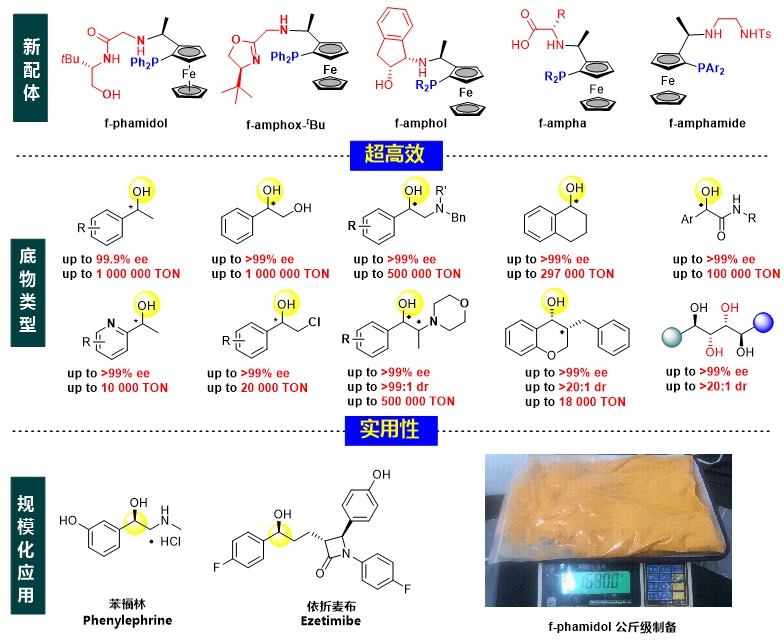 南科大张绪穆,张绪穆为什么离开武大