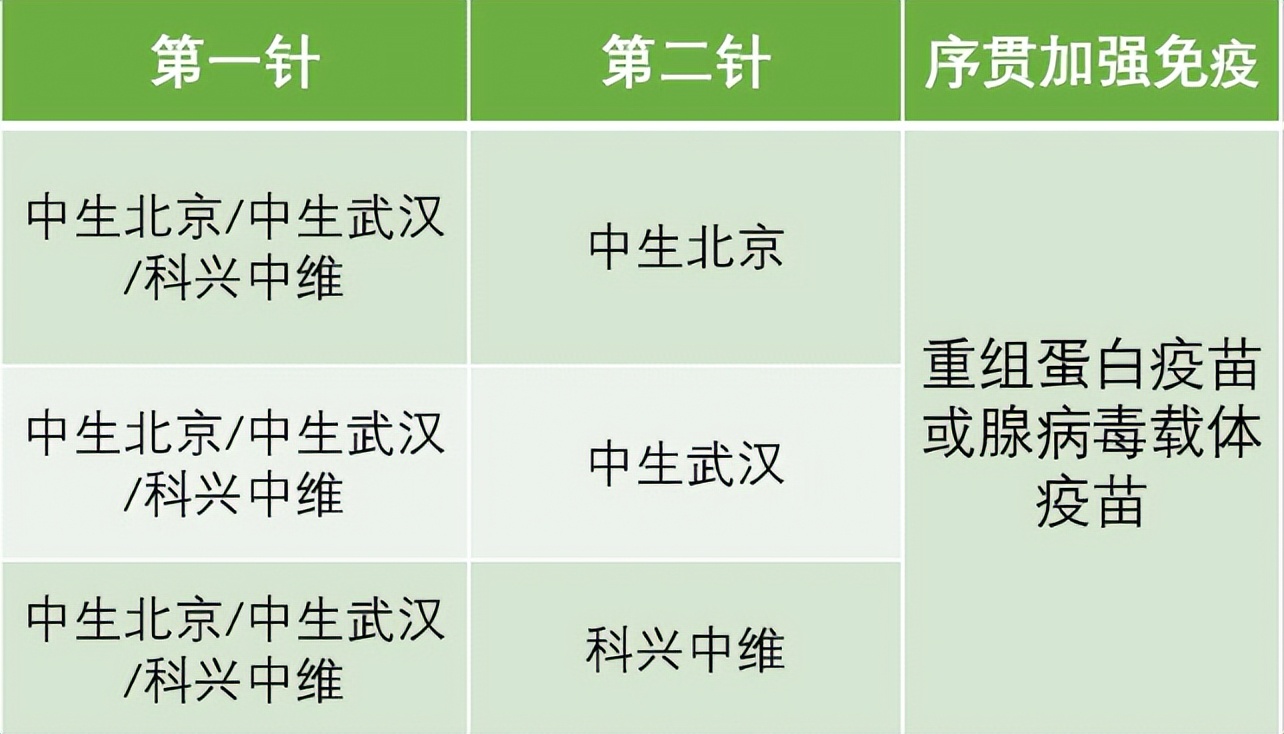 新冠损害男性生殖功能,新冠确诊病例男士后遗症