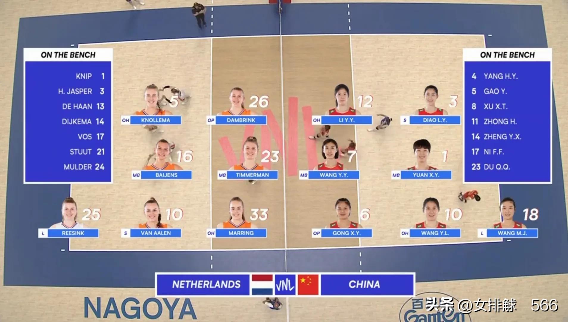 中国女排2021世界联赛关键局,中国女排联赛最新阵容