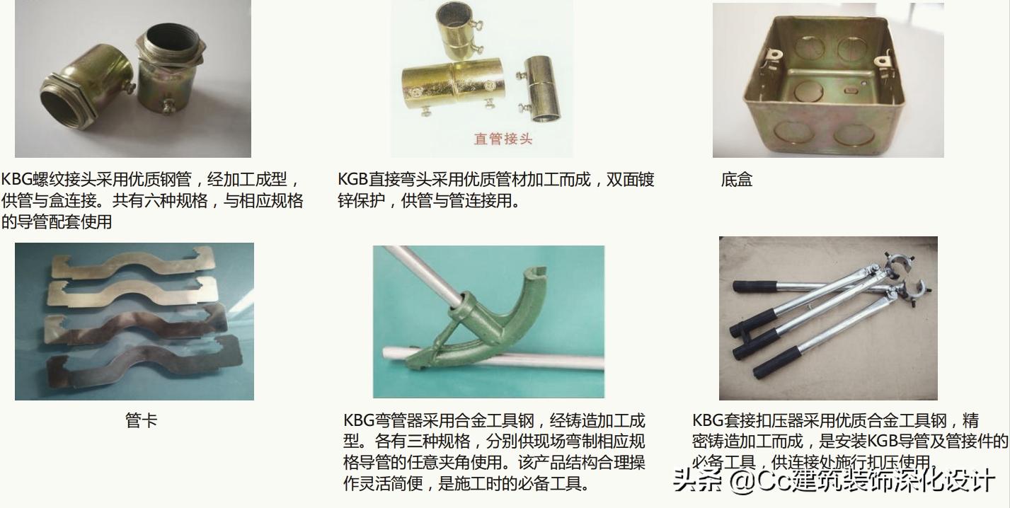 「材料」水电管线类材料介绍(管中贵族——PP-R铜管)