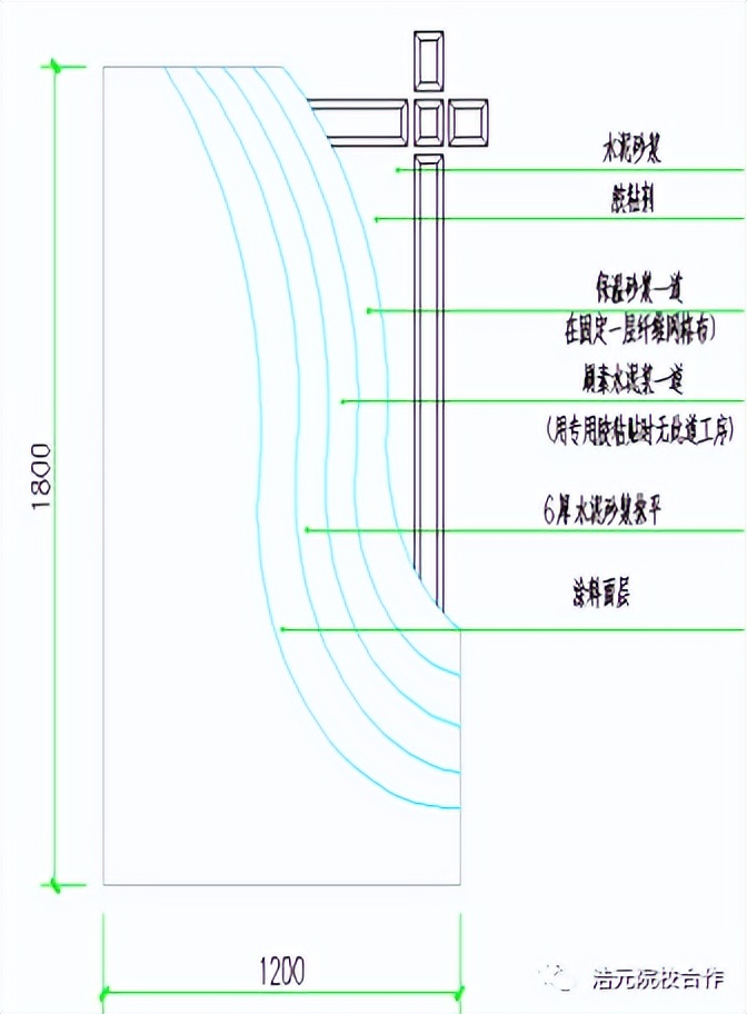 保温砂浆的施工全过程,内保温砂浆施工教程视频