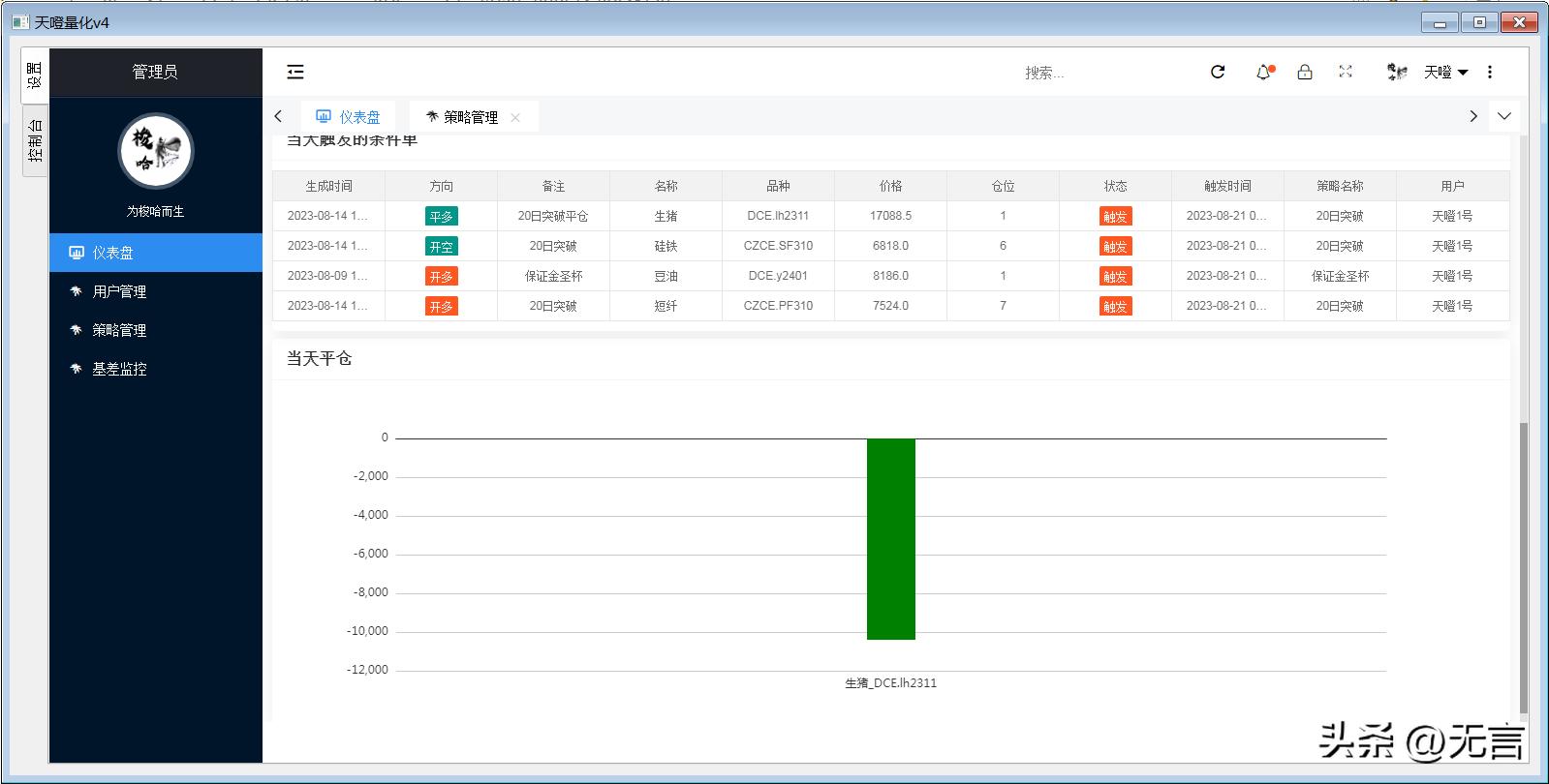 期货全自动量化交易软件介绍,期货量化全自动交易软件如何应用