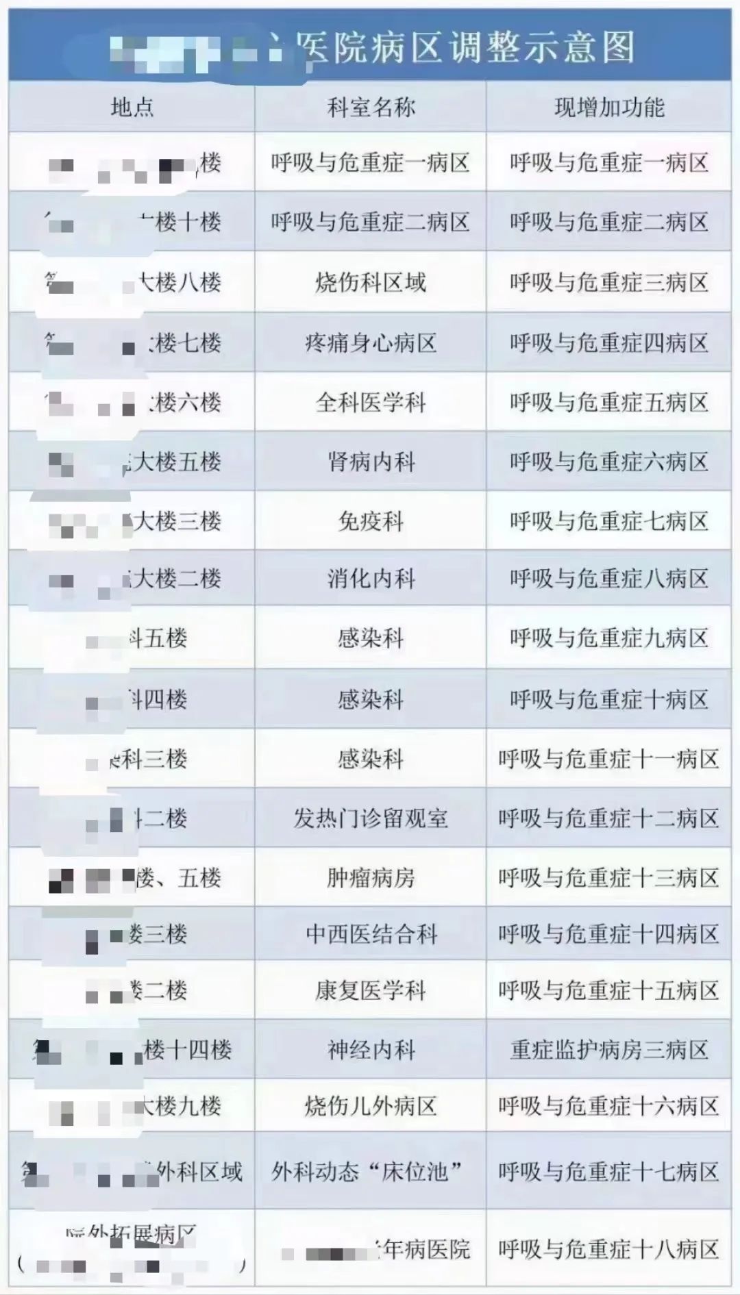 新冠保险不予理赔怎么办,新冠当前买什么保险