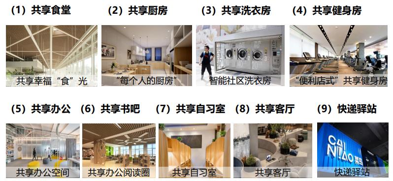 石家庄青年新城最新规划,石家庄南部城区最新规划