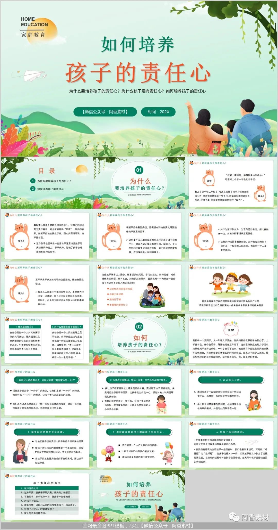 家庭教育学习讲座ppt,家庭教育经验分享讲稿ppt