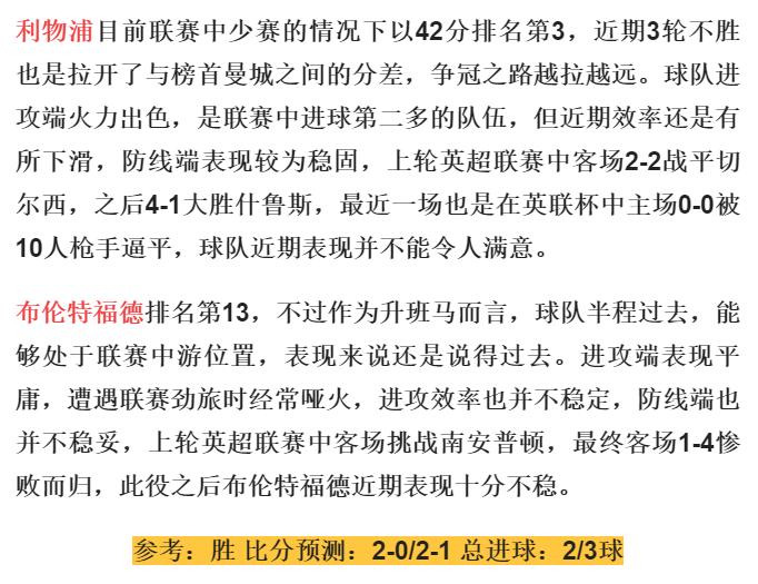 1.16足球竞彩推荐，盘口分析，串子实单参考「预测比分+总进球」