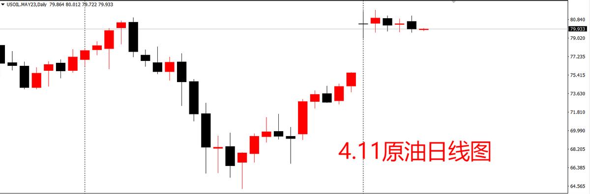 美联储加息增大经济衰退风险,美联储加息预期抬升