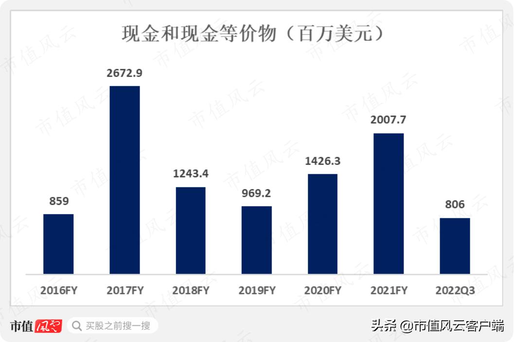 巴宝莉要被蔻驰集团收购了吗,蔻驰集团收购mk