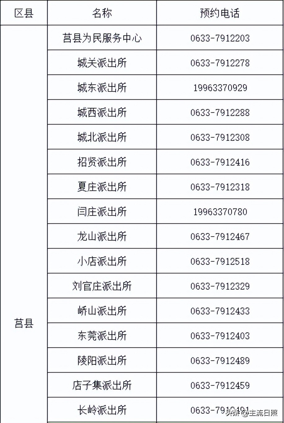 预约受理不见了,预约办事时间表