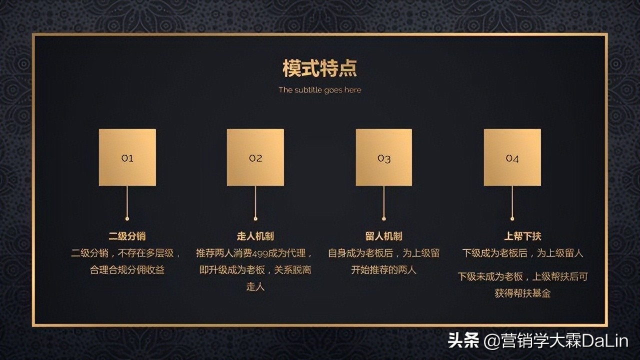 链动2+1模式怎么获客,链动2+1商业模式知识讲解