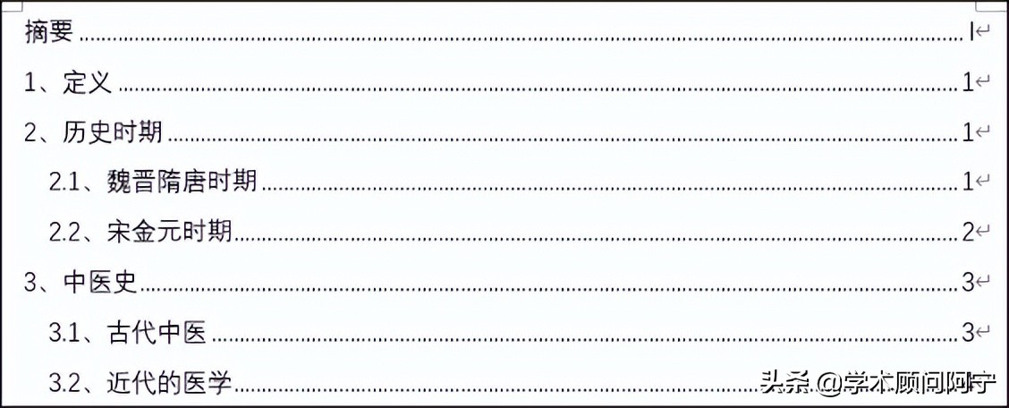 毕业论文写得太简单怎么办,如何快速完成毕业论文排版